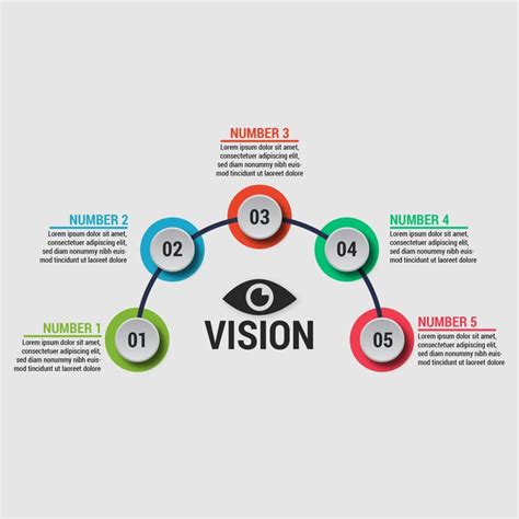Poin-Poin yang Dipersoalkan VISI