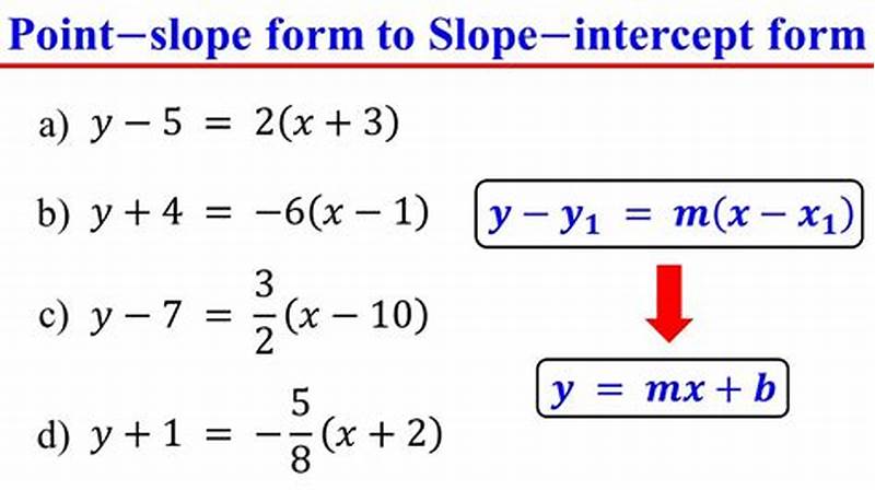 Point Slope Form Convert To Slope Intercept