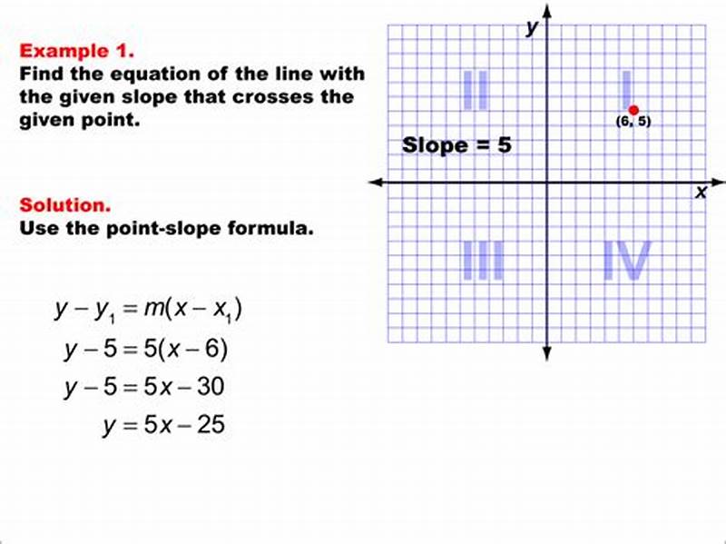 Point Slope Form Example Problems