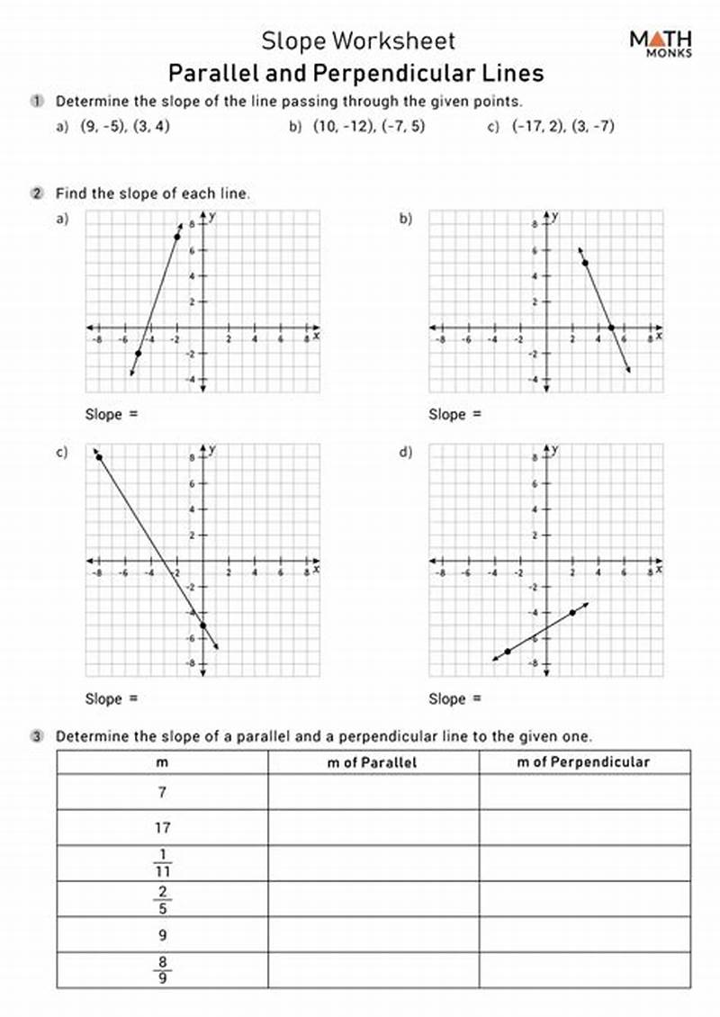 Point Slope Form Parallel And Perpendicular Worksheet