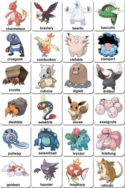 Pokemon Character Printables