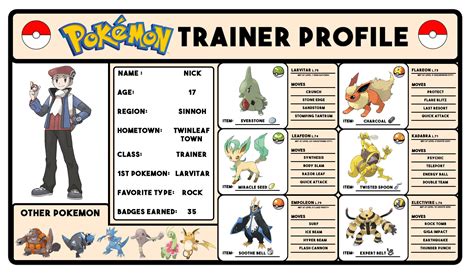 Pokemon Trainer Template