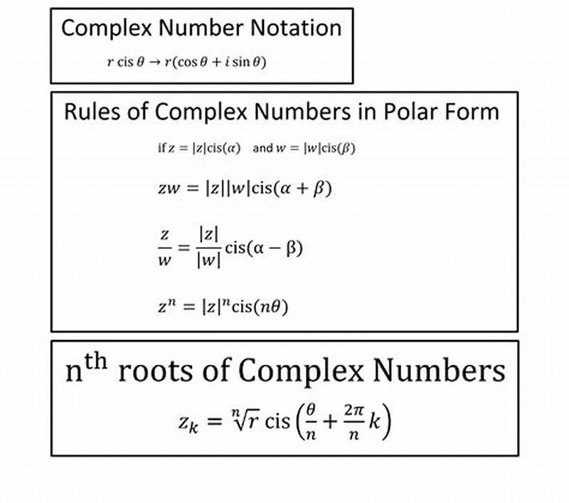 Polar Form Of Complex Numbers Practice Problems