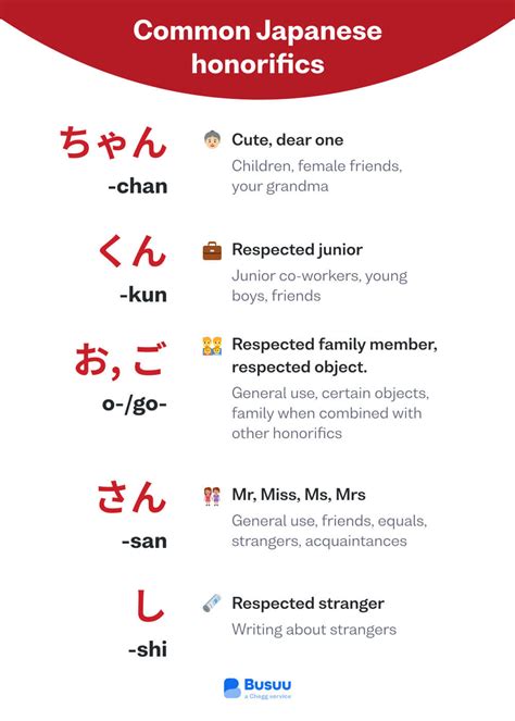 contoh bentuk bahasa Jepang