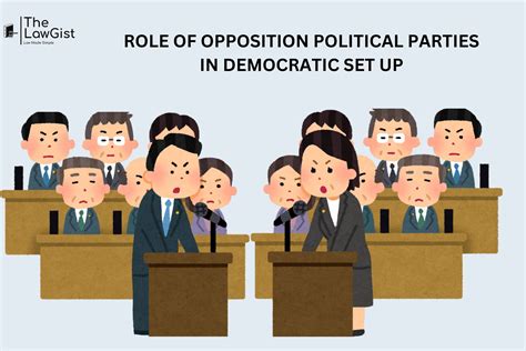 Definisi Sederhana Oposisi