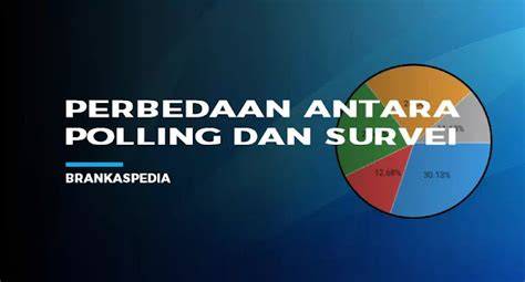 Polling dan Survei