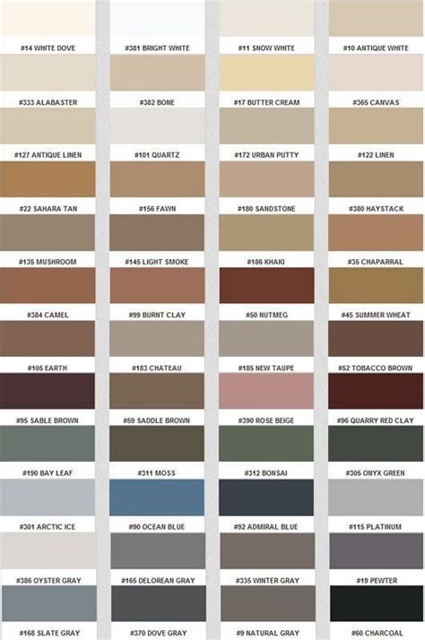 Polyblend Grout Colors Chart