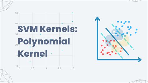 Polynomial Kernel