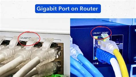 Port LAN Modem