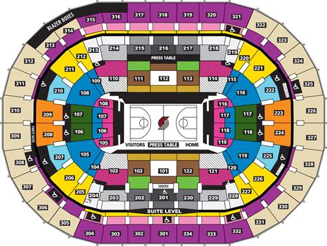 Portland Blazers Seating Chart
