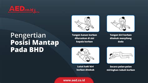Posisi Miring Mantap