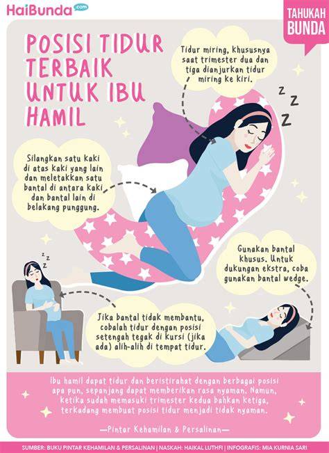 Posisi Tidur