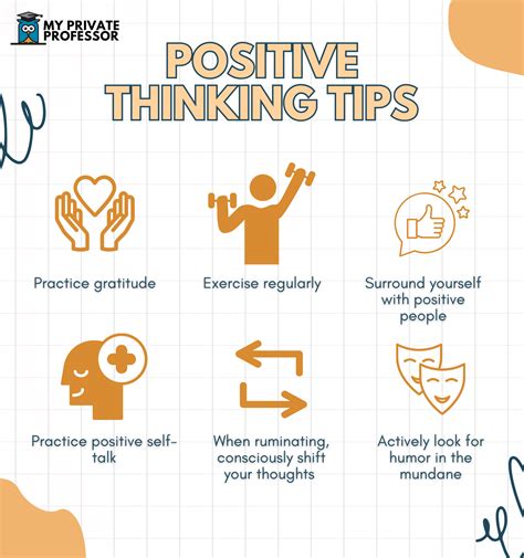 Positive Thinking