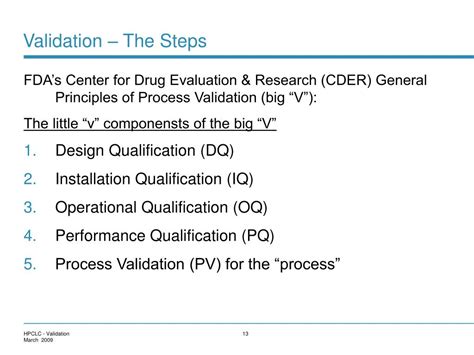 Post Validation Steps