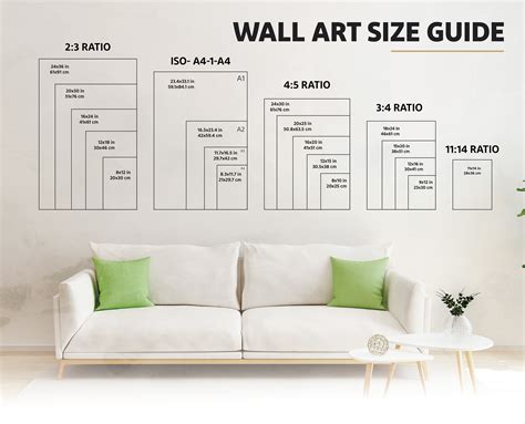 Poster Frame Size Chart