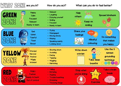 Poster Free Printable Inside Out Zones Of Regulation