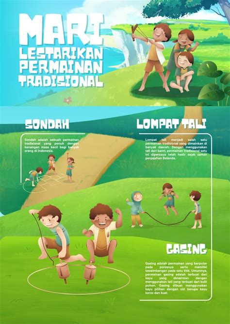 Contoh Poster Permainan Tradisional