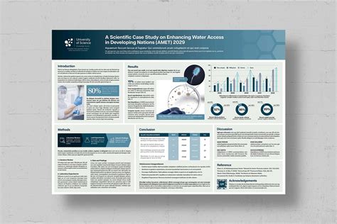 Poster Presentation Template Powerpoint
