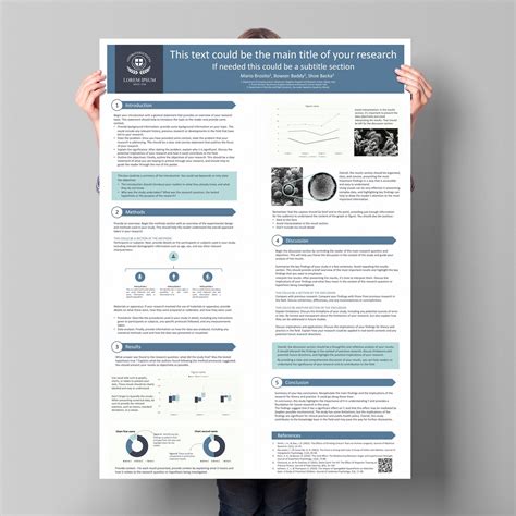 Poster Template For Research