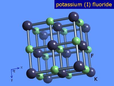 Potassium Fluoride chemical