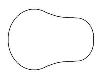 Potato Head Template