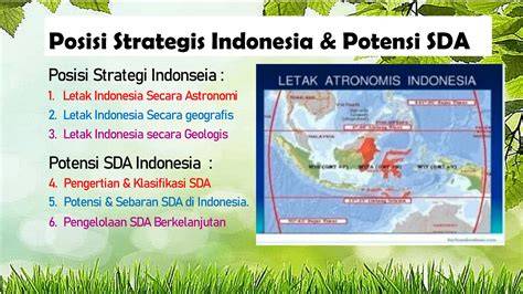 Potensi Wakaf di Indonesia