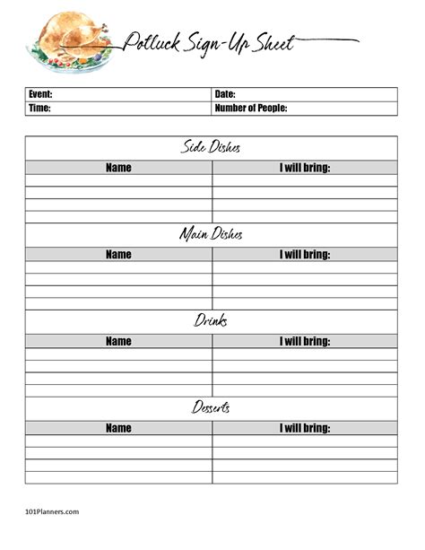 Potluck Template Google Sheets