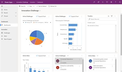 Power Apps Model-Driven App overview