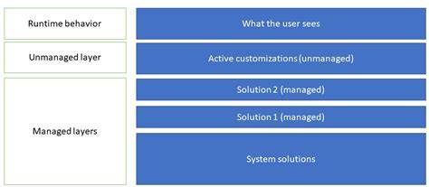 Solution Layers in Power Apps