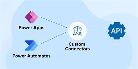 Power Automate Custom Connectors