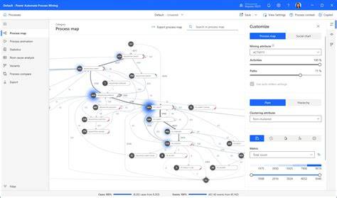 Power Automate Process Mining