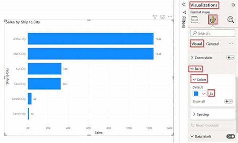 Power Bi Add Line To Bar Chart