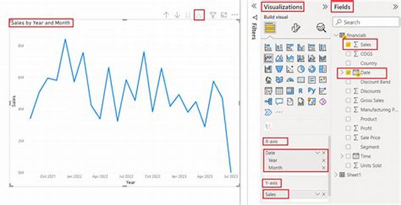 Power Bi Line Chart Data Label Position