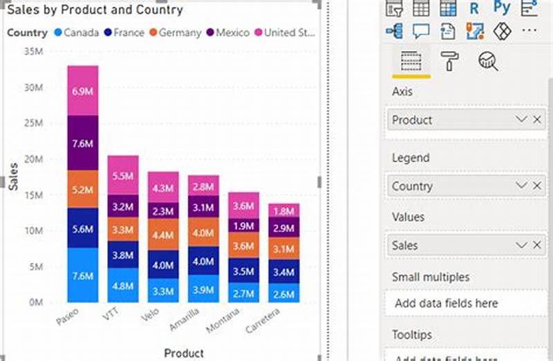 Power Bi Stacked Column Chart Data Labels