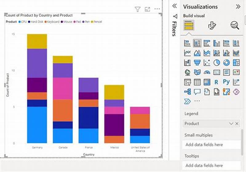 Power Bi Stacked Column Chart Multiple Values