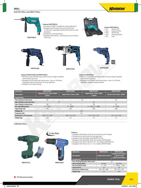 Power Tool Specifications