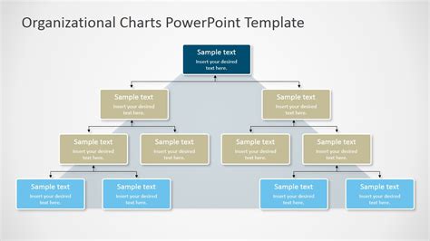 Powerpoint Organizational Chart Templates
