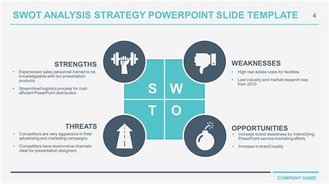 Powerpoint Swot Template Free