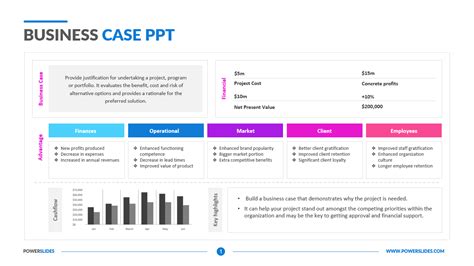 Powerpoint Template Business Case