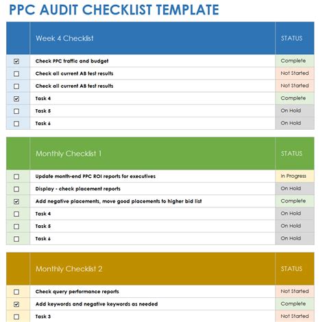 Ppc Audit Template