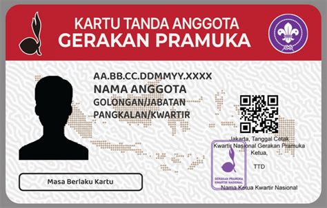 Pramuka KTA