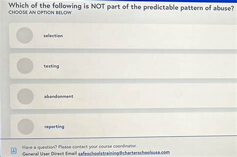 Predictable Pattern Of Abuse