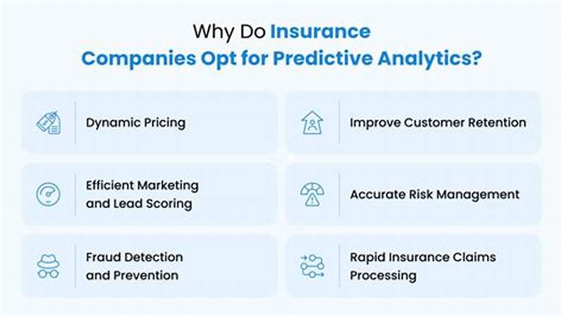 Predictive Analytics Platforms For Insurance Claims
