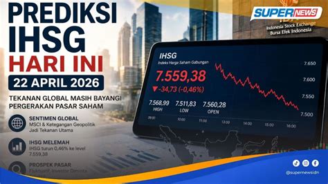 Prediksi IHSG Hari Ini