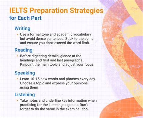 Preparing for IELTS tips