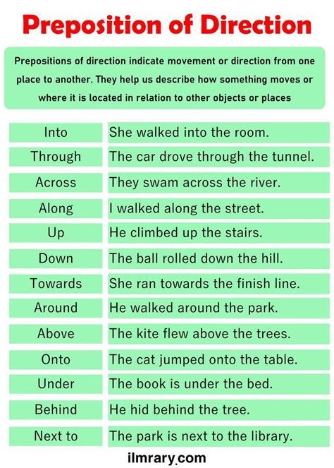 Preposition of Direction