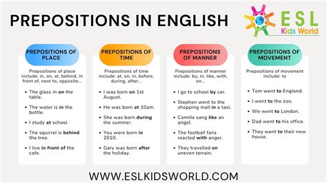 Preposition of Purpose
