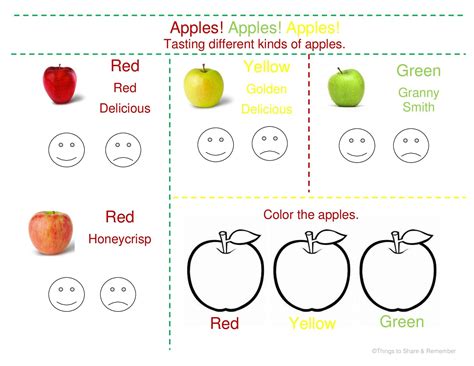 Preschool Apple Tasting Chart