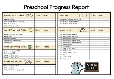 Preschool Progress Report Template