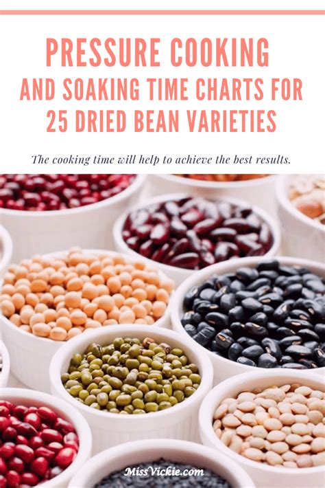 Pressure Cooker Dried Beans Chart
